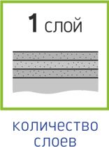 Количество слоев.jpg