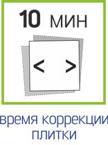 10-время коррекции плитки.jpg